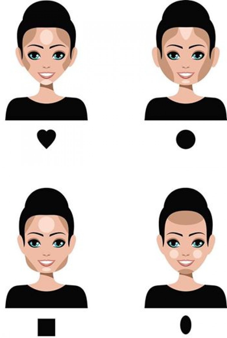 Kako odabrati frizuru koja će najbolje pristajati uz oblik vašeg lica