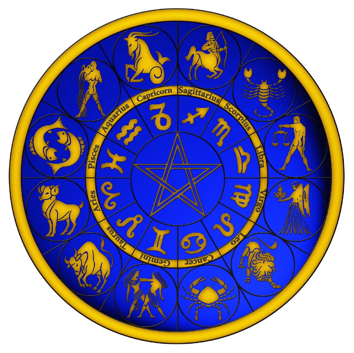 Dnevni horoskop za 25.maj