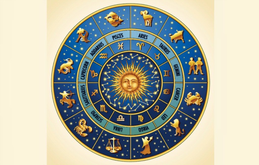 Veliki godišnji horoskop za 2020. godinu