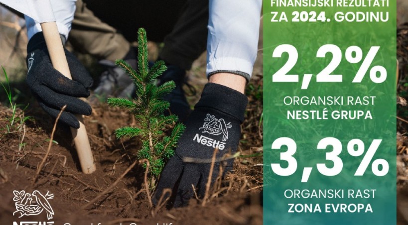 Kompanija Nestlé u 2024. godini ostvarila organski rast od 2,2%